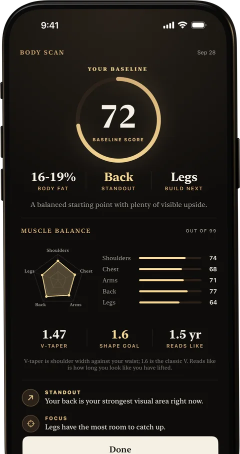 Evident's body scan: baseline score 72, 16 to 19 percent body fat, back as the standout, legs to build next